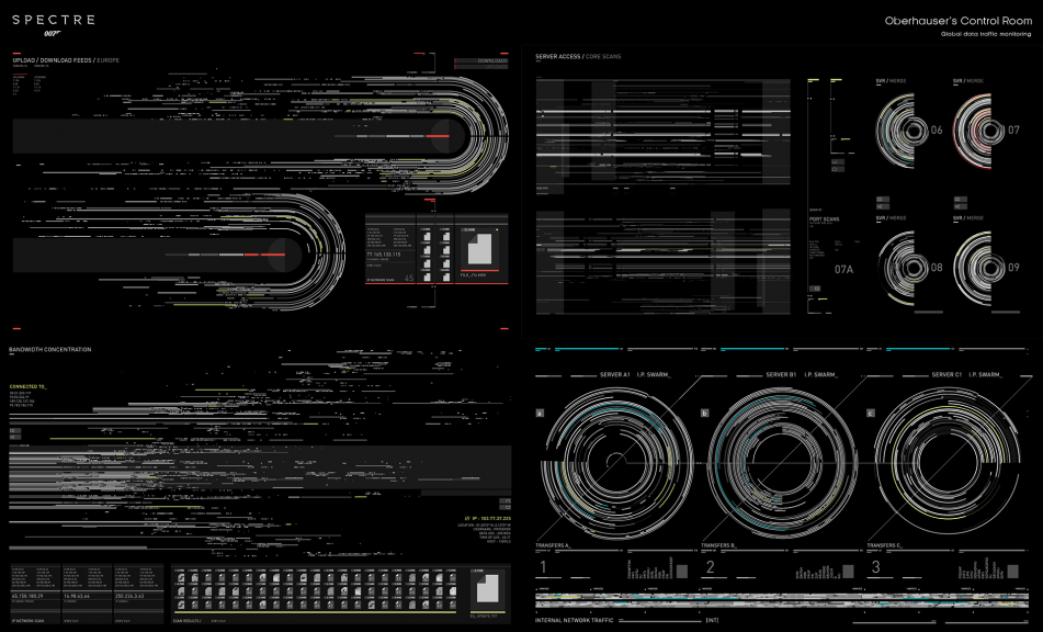 Oberhauser's Control Center designs